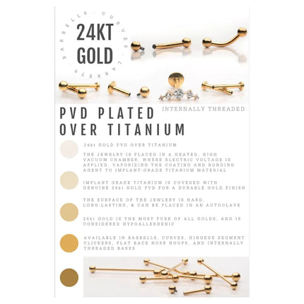 Invictus 24KT Gold PVD Titanium Internally Threaded Labret with 2.5mm Flat Base and 3mm Ball
